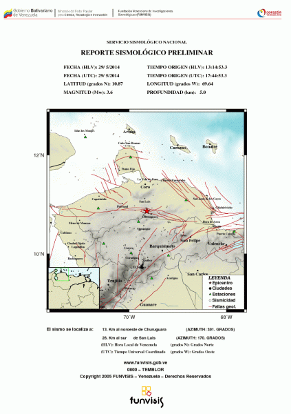 reporte_5874