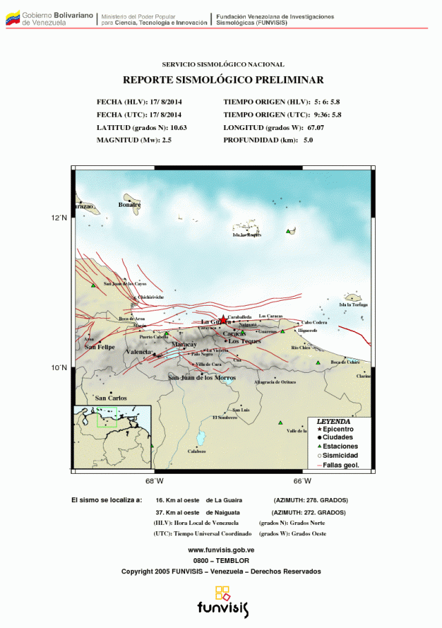 reporte_5950