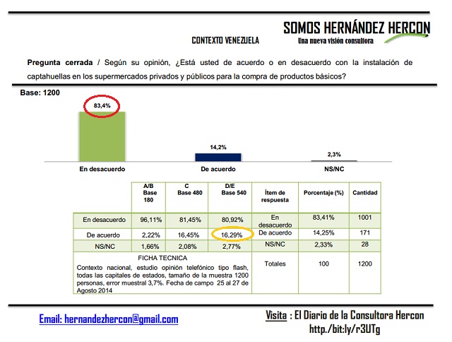 FlashHercon Cazahuella 01 septiembre 2014