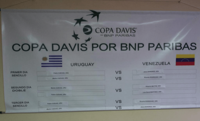 Foto Copa Davies