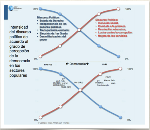 Grafica3