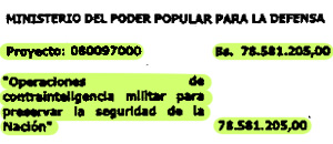 En Gaceta: 78 millones de bolívares más para “operaciones de contrainteligencia”