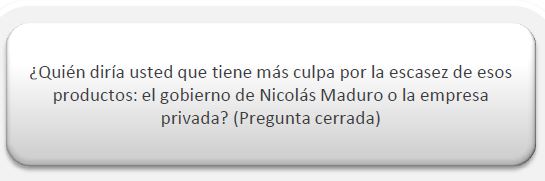 Venezolanos perciben al país “mal” y consideran que se pondrá “mucho peor”