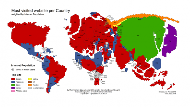 Google vs Facebook. Descubre cuál es el más visitado en el mundo