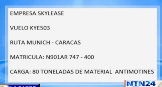 Para esto sí hay dólares… importan 80 toneladas de antimotines