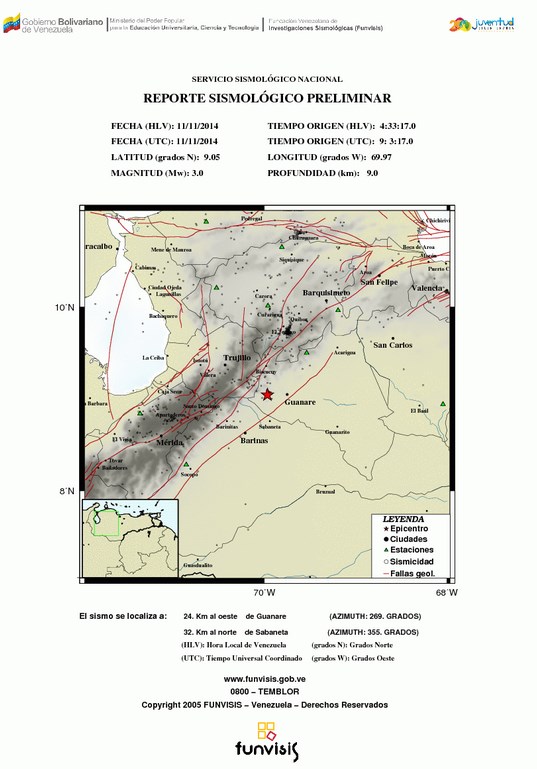 Temblor de 3 grados se registró en Guanare