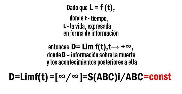 ¿Vida después de la muerte? Estudiante ruso lo “prueba” con fórmula matemática