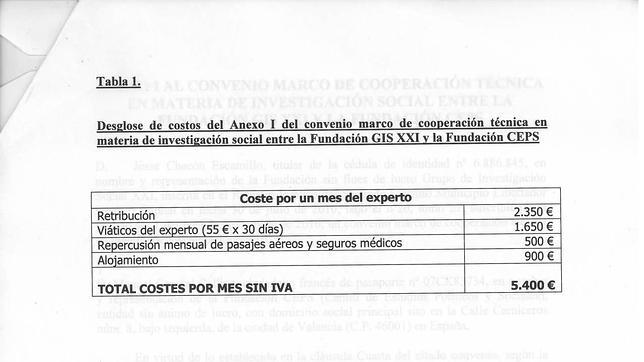 Chávez pagó 5.400 euros al mes por un asesor sobre “gustos” de los venezolanos