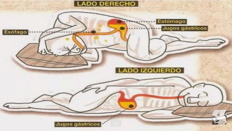 La magia de dormir del lado izquierdo: Tu postura al dormir trasciende en tu salud