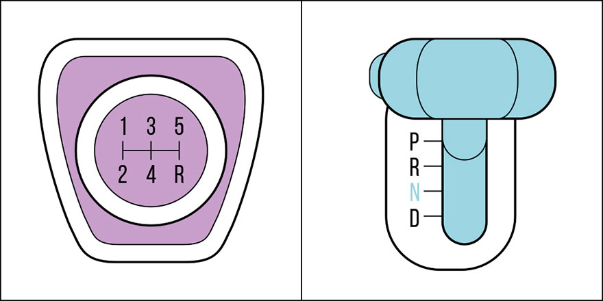 Ilustraciones… Existes dos tipos de personalidades