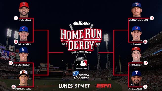 Pujols y Fielder encabezan listado para el Home Run Derby