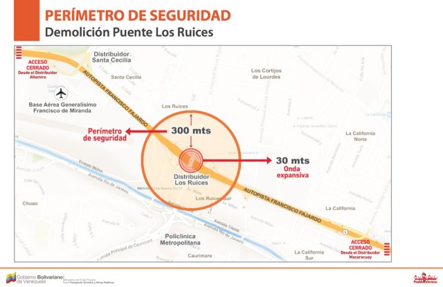 perimetro-de-seguridad