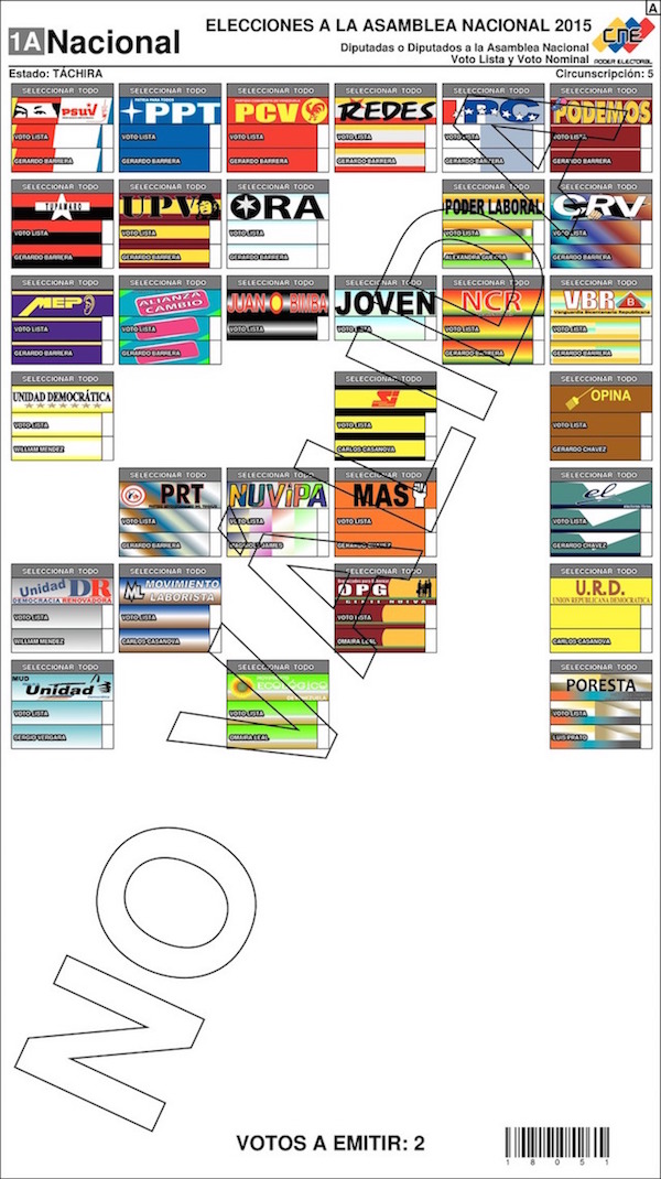 Tachira Circunscripcion 5