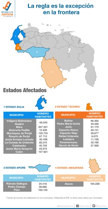 infografia estado de excepción