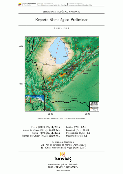 reporte_6691