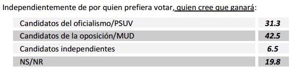 IVADQuienGanara6D