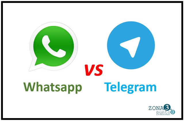 Whatsapp vs Telegram