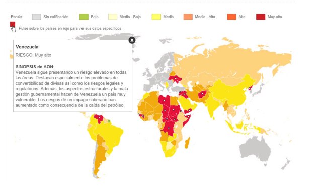 venezuelariesgo