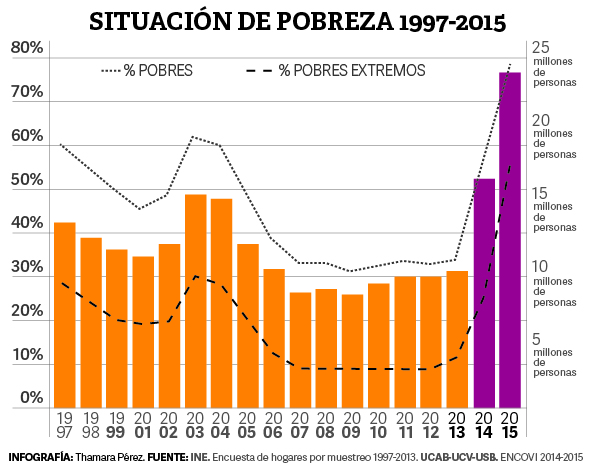 INFOGRAFIA_POBREZA-02