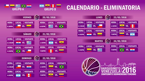 El Domo Bolivariano recibe a ocho naciones para el Sudamericano de Baloncesto Femenino