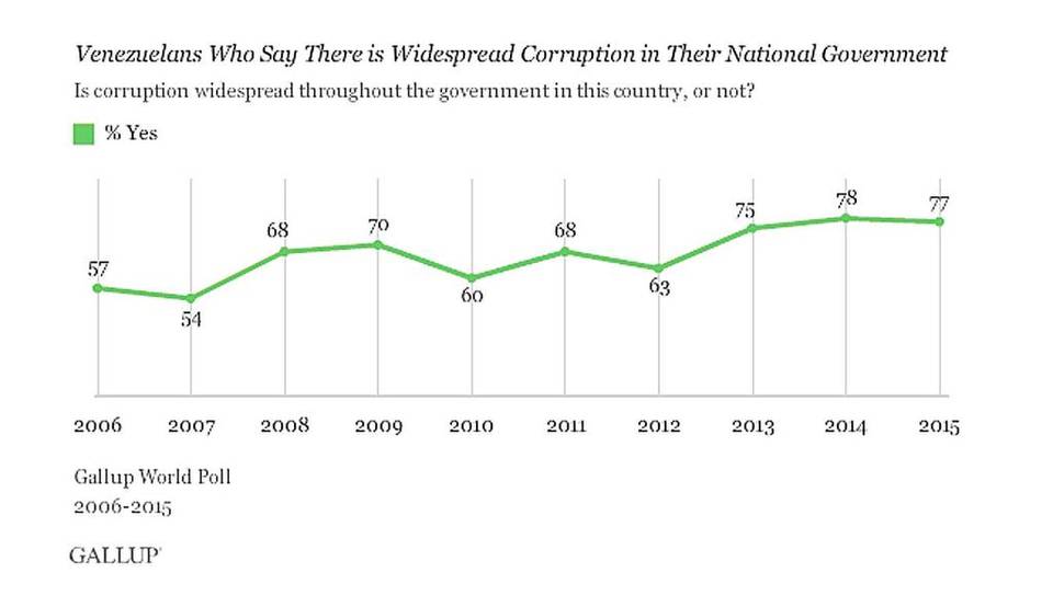 gallup2