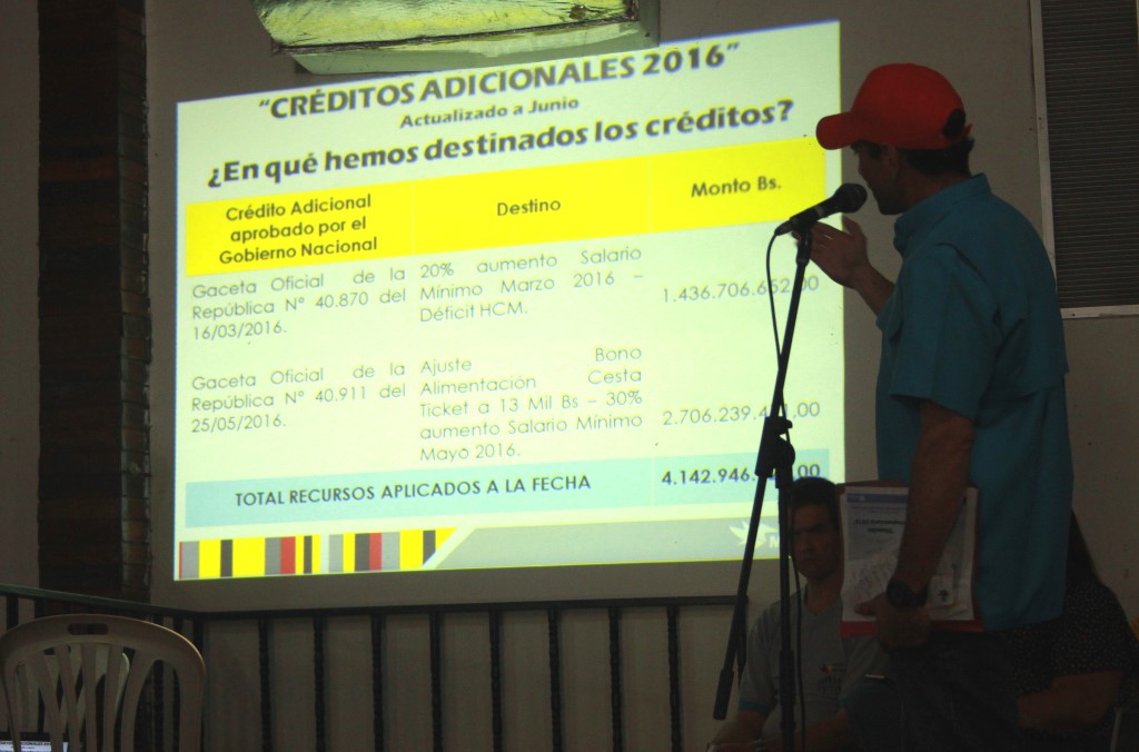 Capriles: Con la bonanza petrolera que tuvo el país no deberíamos estar en crisis