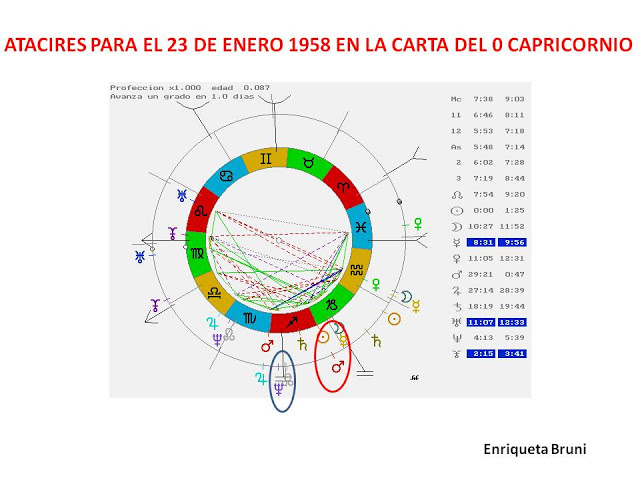 Diapositiva6