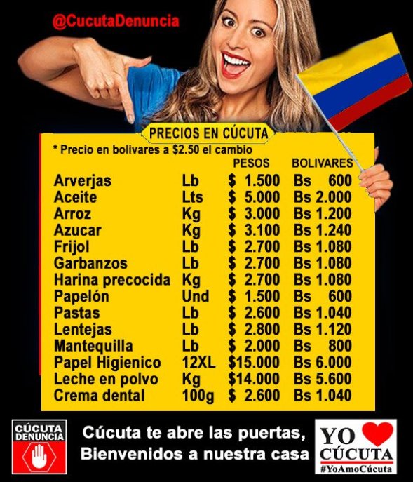 cucuta precios