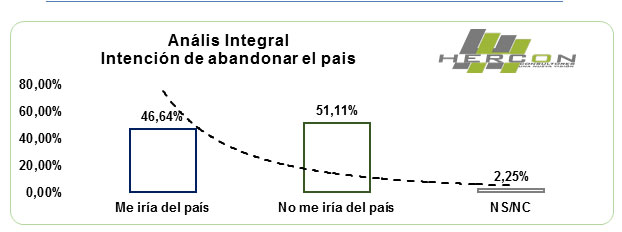 herconpais