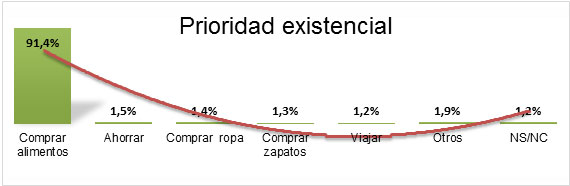 herconmiercoles