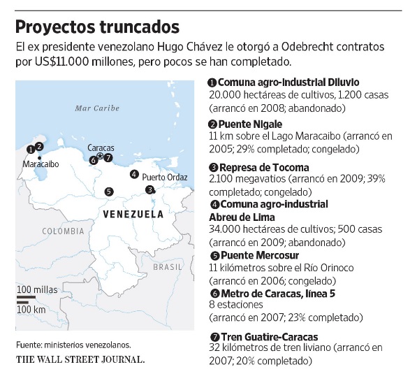 OdebrechtProyectosTruncadosVenezuela