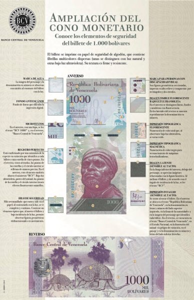 Billete 1000