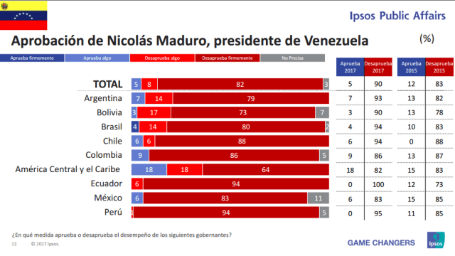 Ipsos2