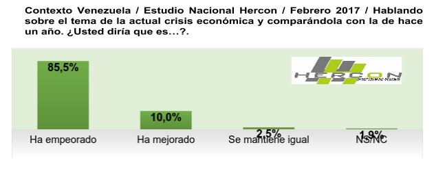 Hercon8MAR2017