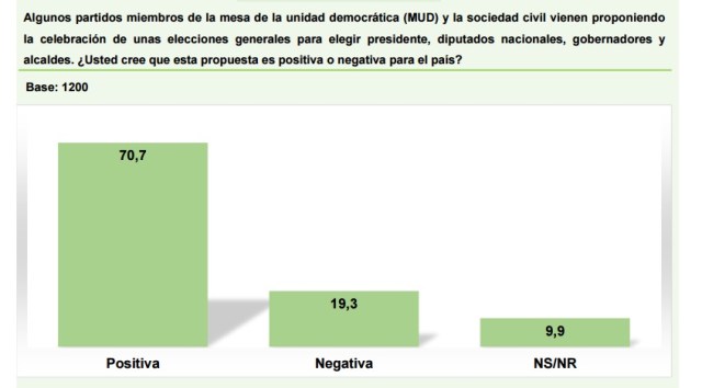 HerconMayoEleccionesGenerales