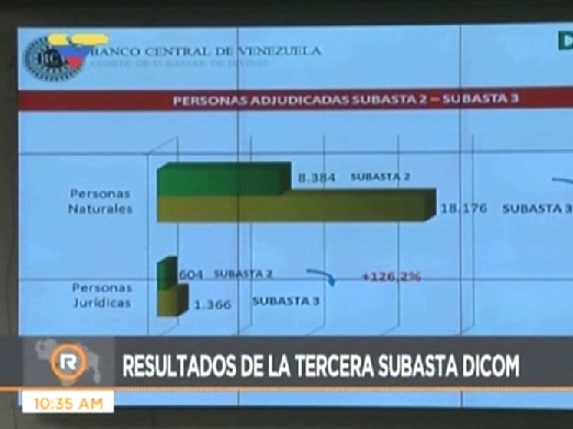 Tercera Subasta del Dicom (2)