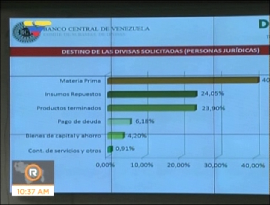 Tercera Subasta del Dicom (8)