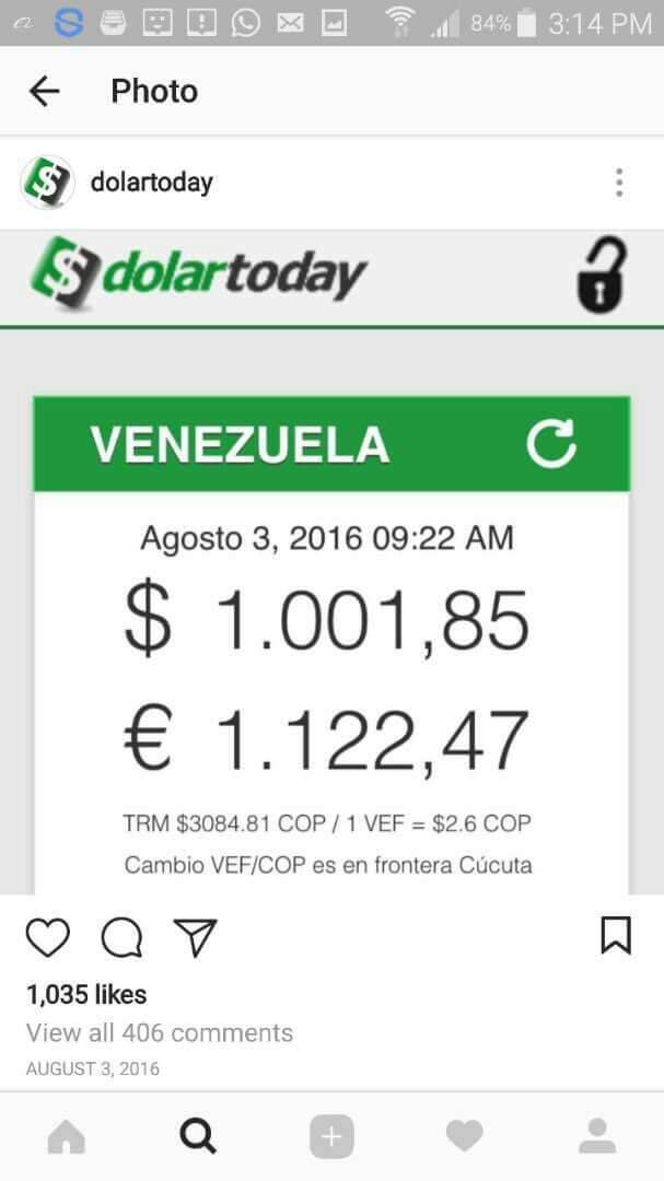 El #TBT de hace un año de Dolar Today