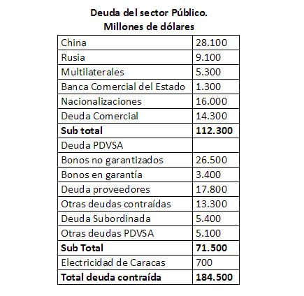 graficonelson