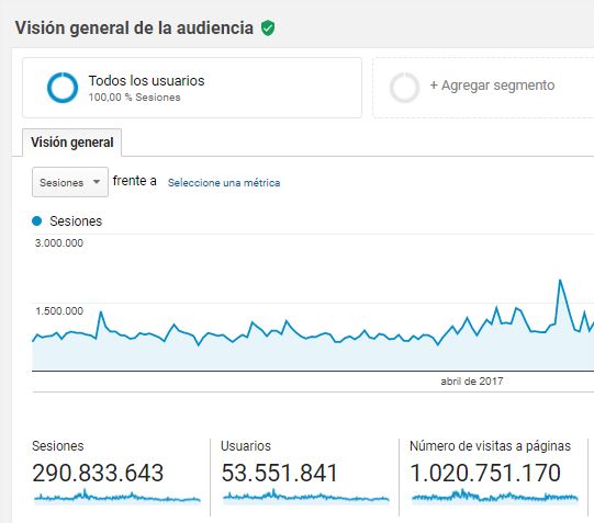 Top15-patilla-2