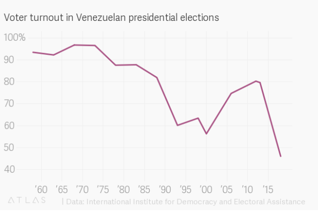 Elecciones-presidenciales