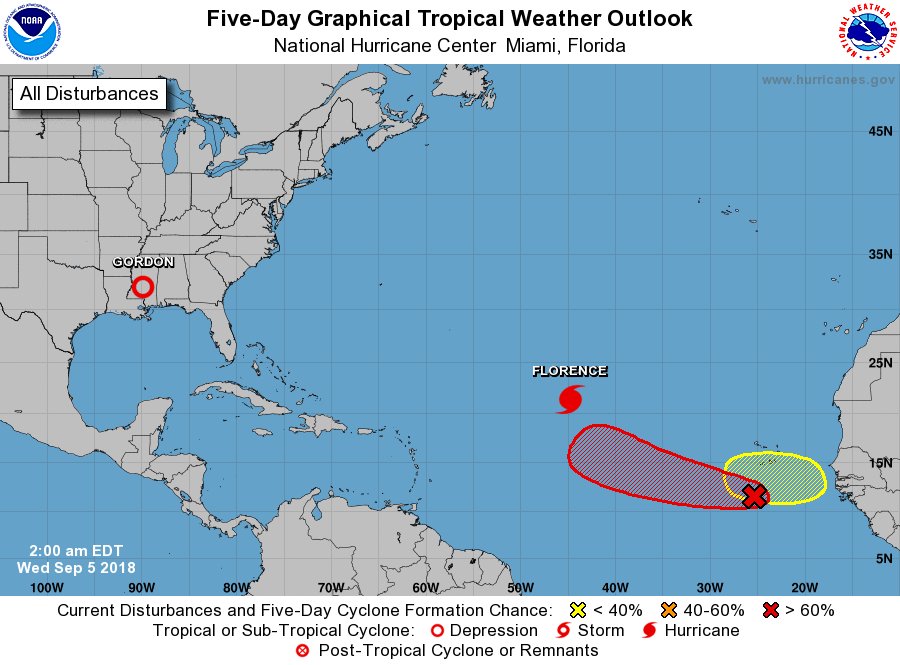 Florence se convierte en huracán de categoría 3 en el centro del Atlántico