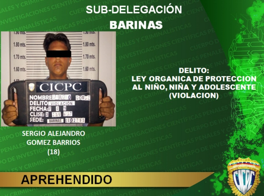 El modus operandi de violador de niños en Barinas