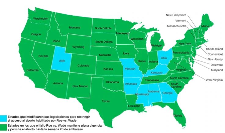 Ola antiaborto en EEUU: Hasta ocho estados ya cambiaron sus leyes