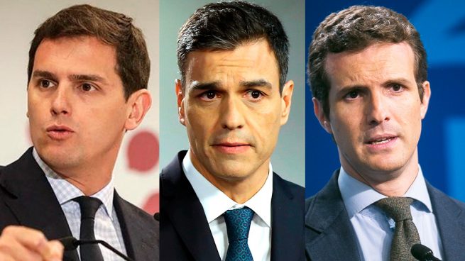 Pedro Sánchez se estanca, Pablo Casado da el salto y Albert Rivera se cae (Encuesta)