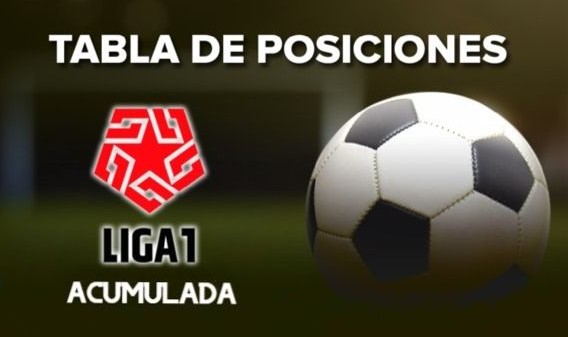 La Liga 1 de Perú en la recta final: ¡Pronto se sabrá quién es el ganador!