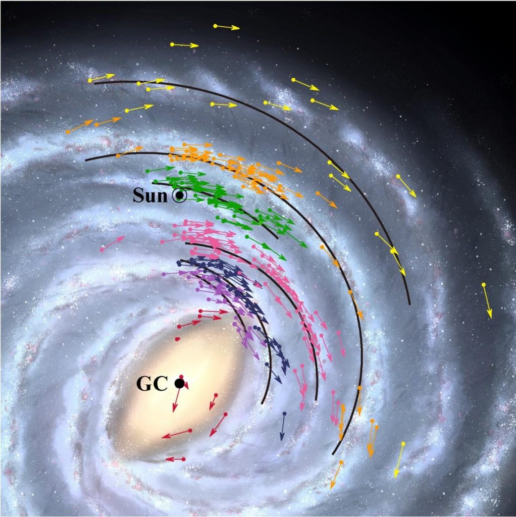 Estudio revela que la Vía Láctea “no nació del choque con otra galaxia”