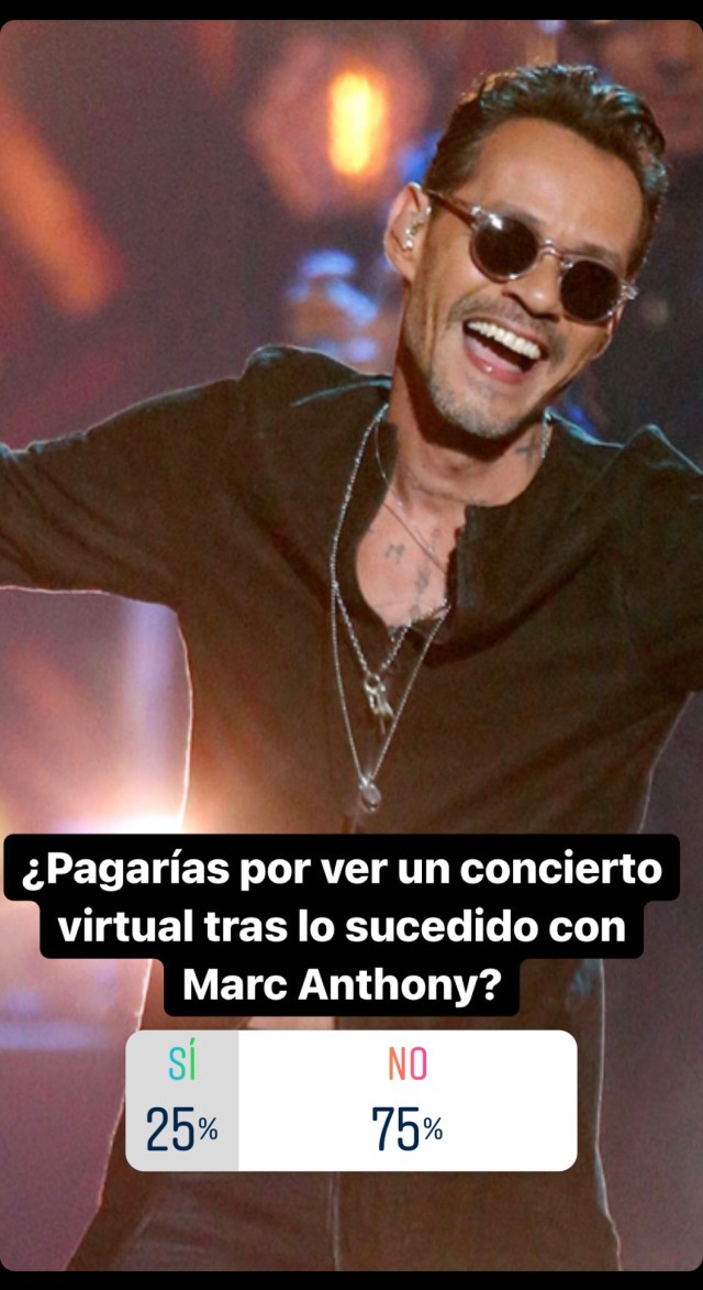 Marc Anthony