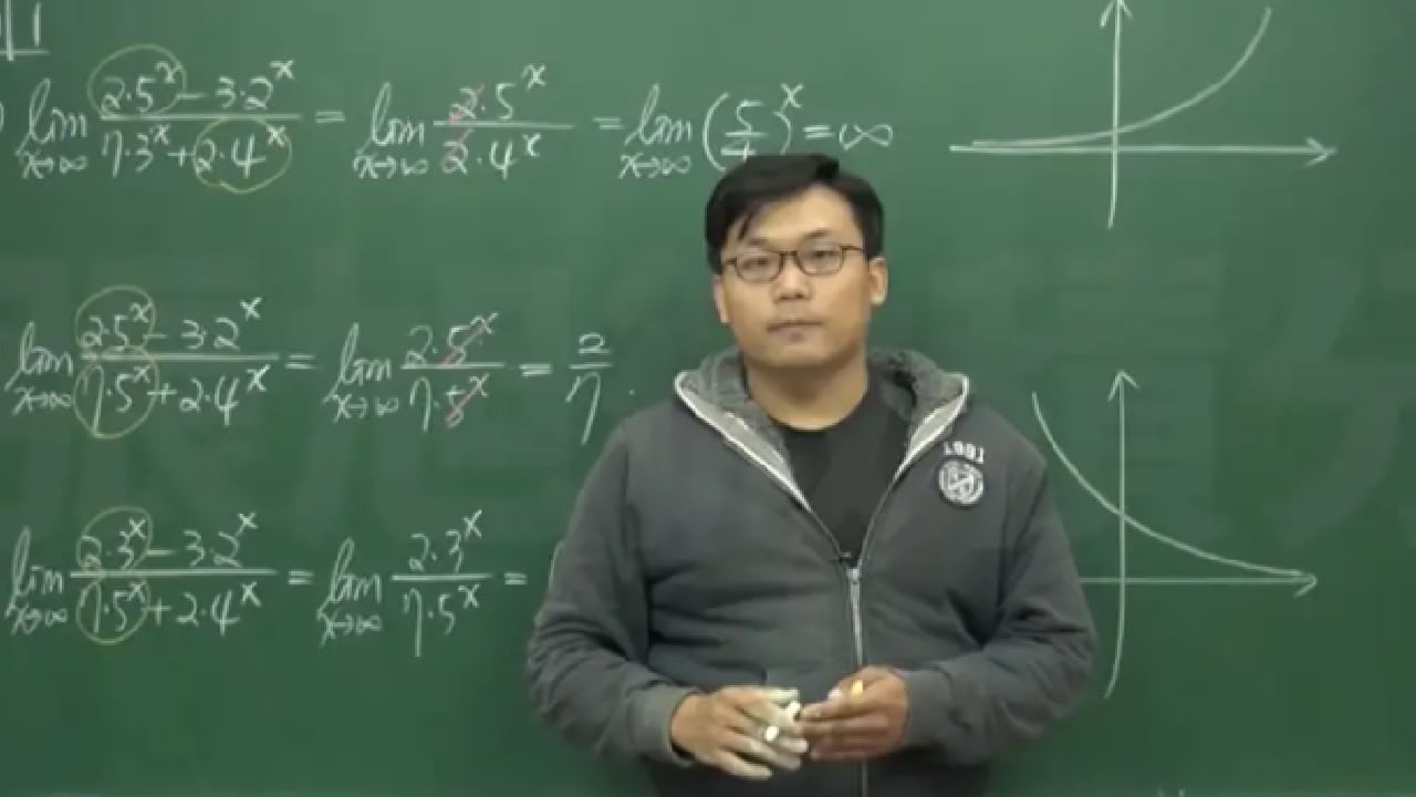 VIRAL: Profesor ganó UNA FORTUNA dando clases de matemáticas en PornHub