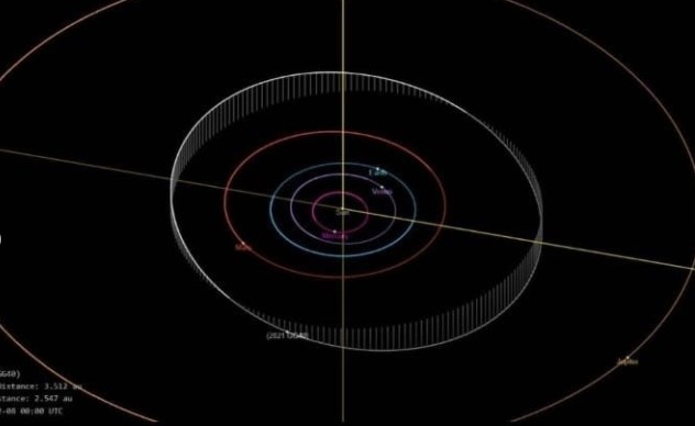 ¡Orgullo larense! La Nasa certifica descubrimiento de estudiante venezolano